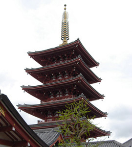 Sensoji - Temple